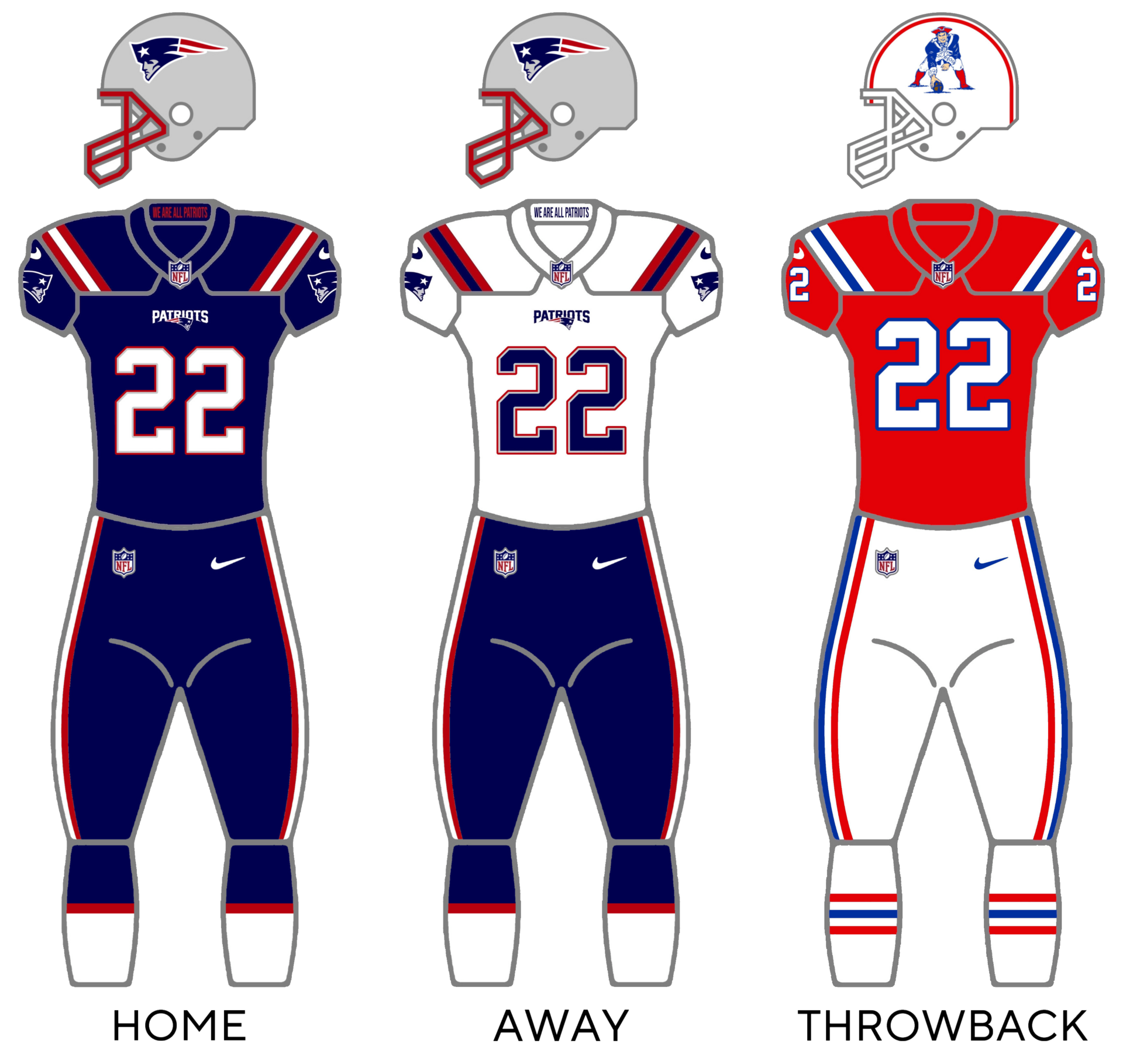 New England Patriots Uniforms 2022 Present