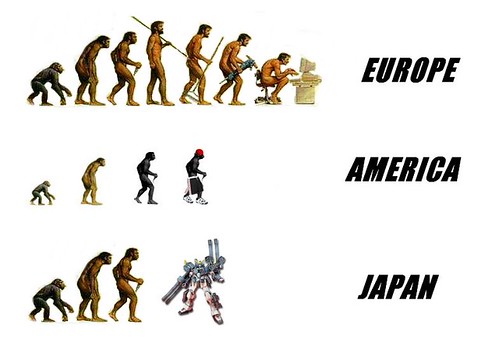 Human Evolution