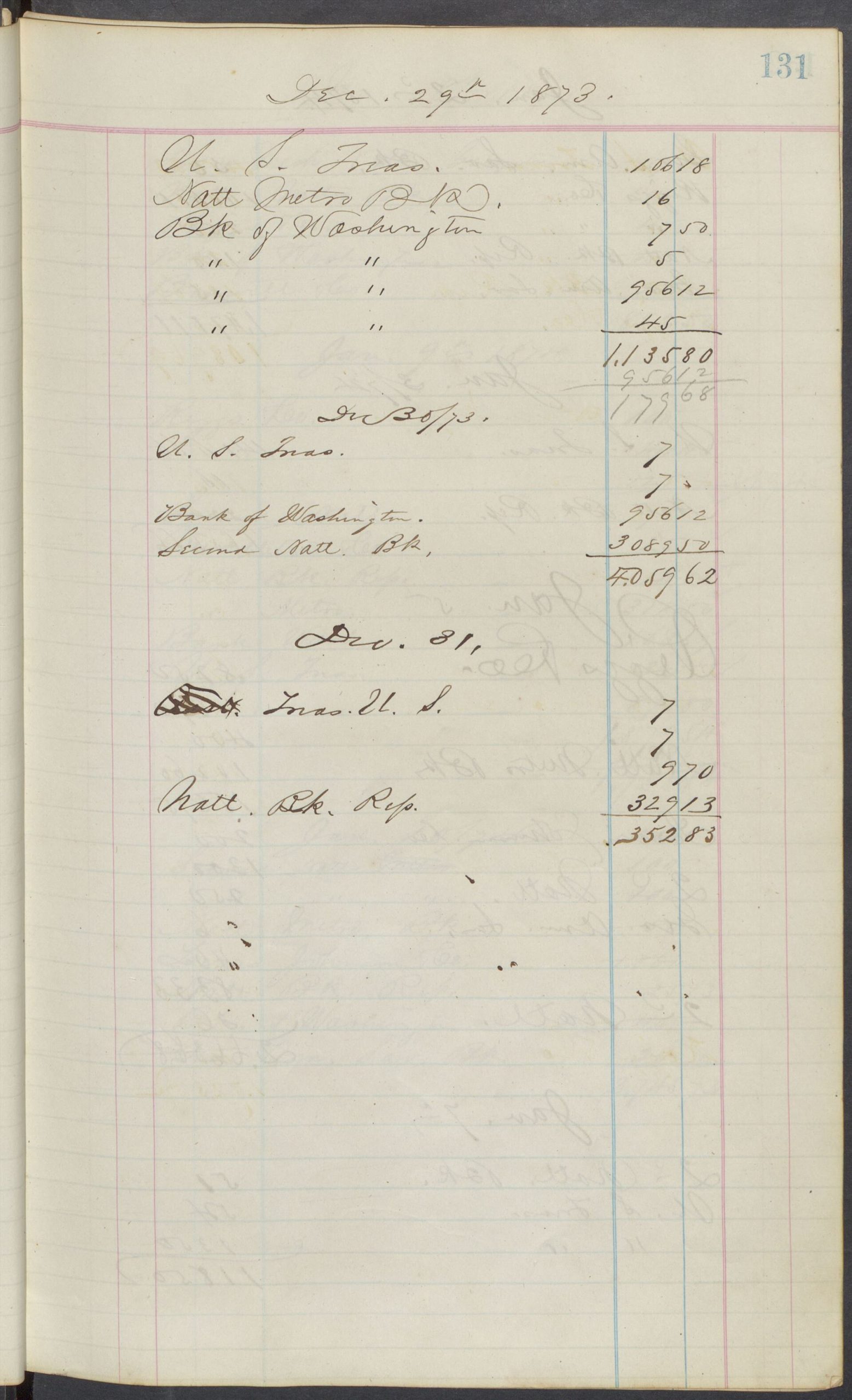 Miscellaneous Finance and Accounting Records NARA 74893606 (page 88)